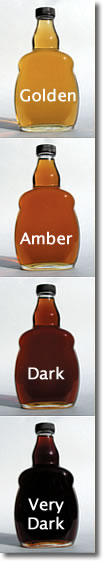 Grade A Maple Syrup classes